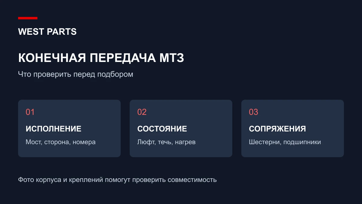 Схема West Parts: что проверить у конечной передачи МТЗ перед подбором