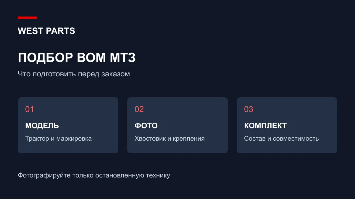 Памятка West Parts по подбору ВОМ МТЗ: модель, фотографии и комплектность